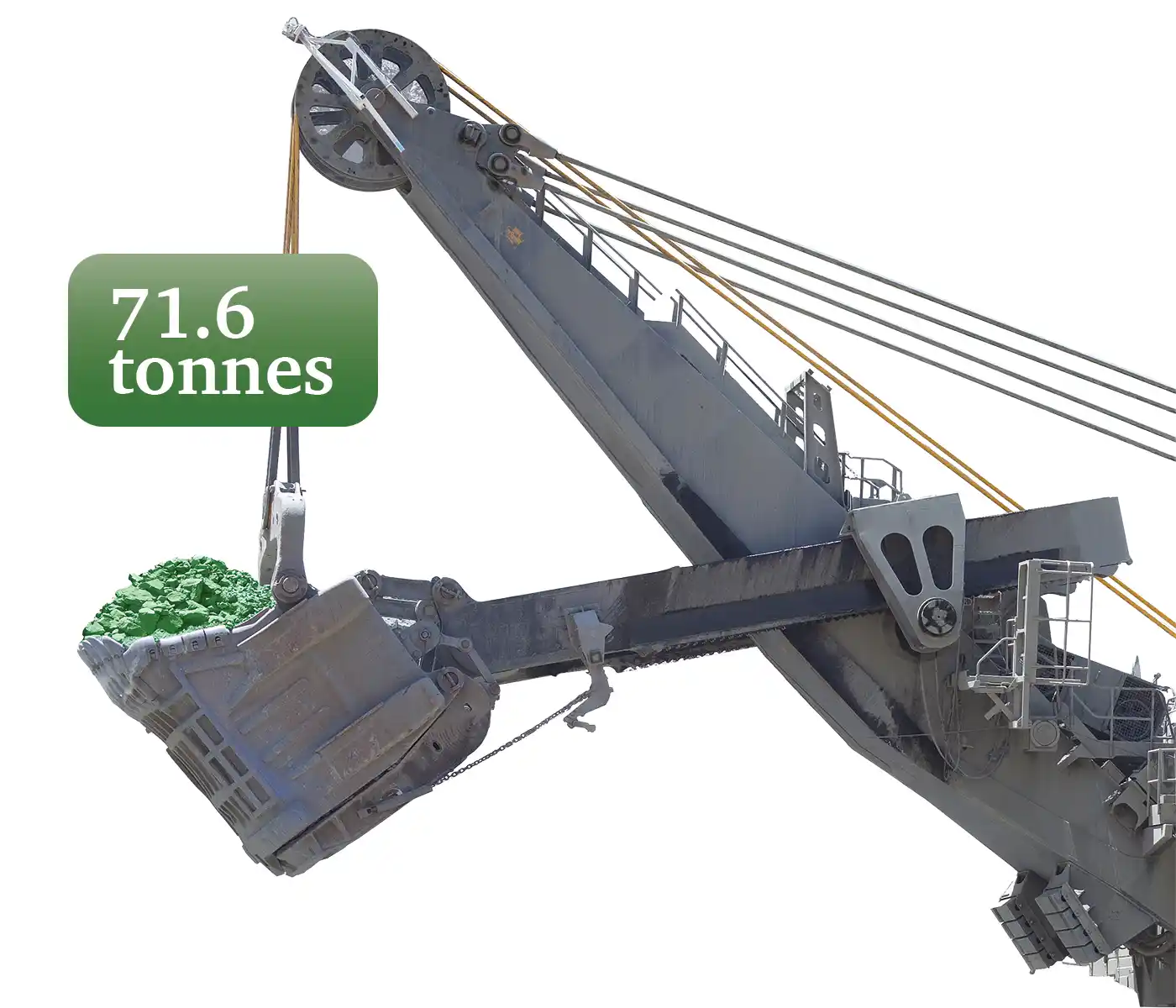 MOTION METRICS™ Expands Payload Monitoring To P&H Rope Shovels, Unlocking Agnostic Load & Haul Optimsation