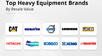 Top 10 Used Equipment Brands With Highest Resale Value
