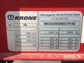 2013-krone-others-632369-23328499