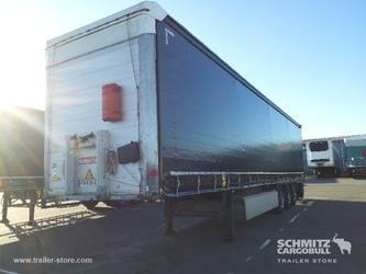 2020-schmitz-cargobull-others-676516-23693791