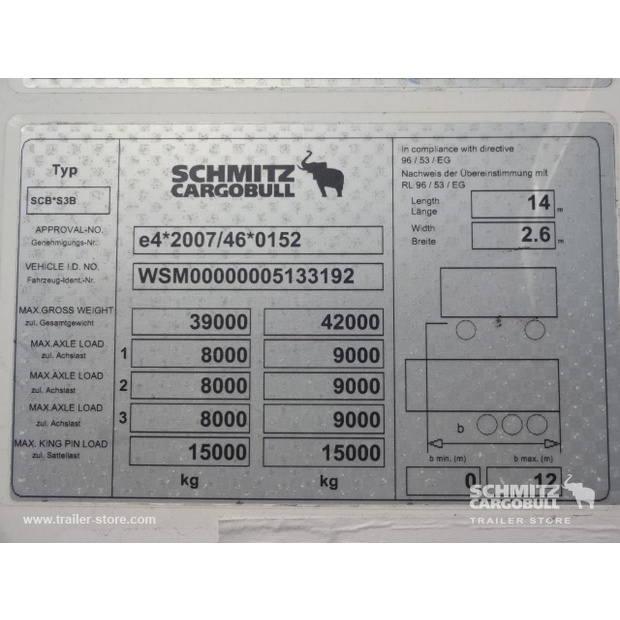 2014 شميتز كارجوبول OTHERS-24548950
