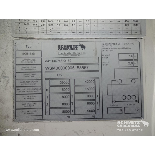 2015 شميتز كارجوبول OTHERS-34501550