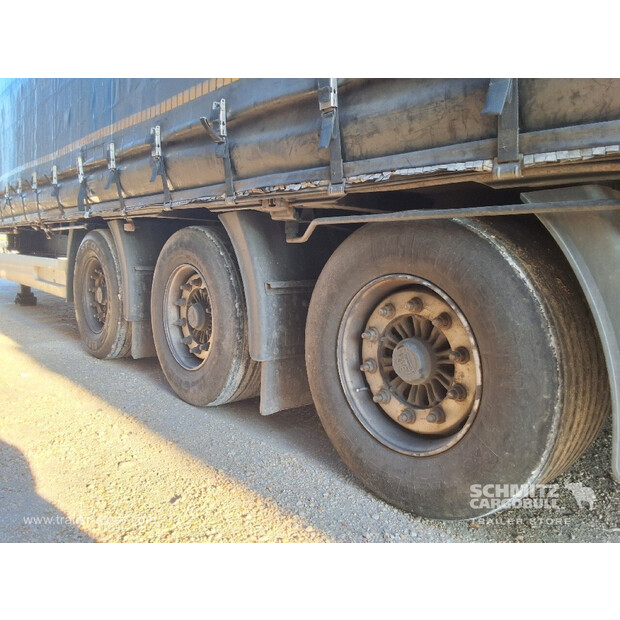 2018 ويلتون OTHERS-37585489