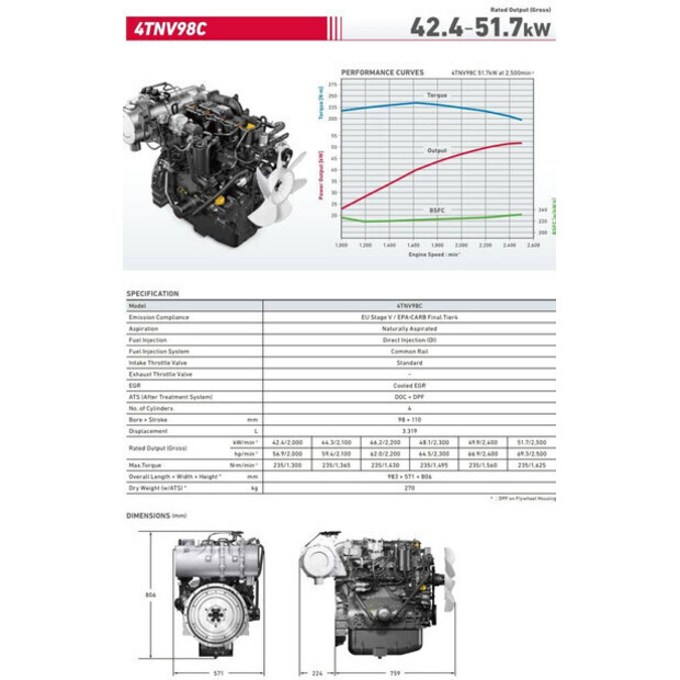 2023 YANMAR 4TNV98C-P-38846782