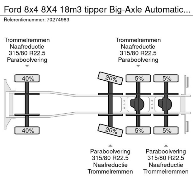 2022 Ford OTHERS-39288020