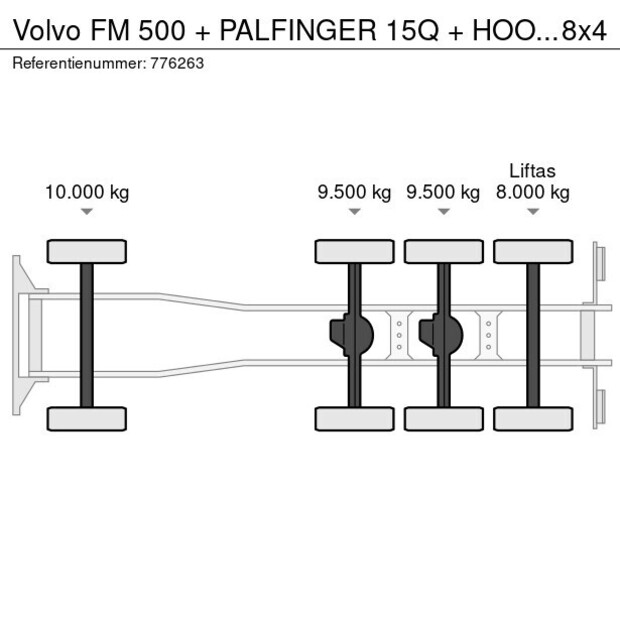 2015 فولفو FM500-39400838