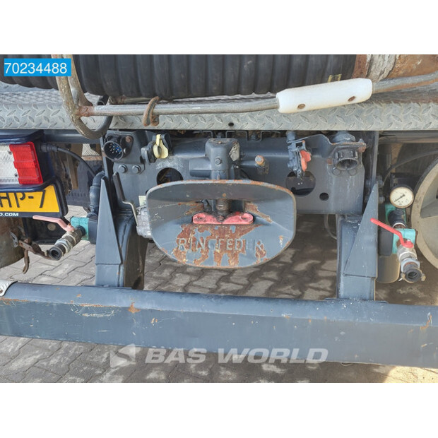 2004 Mercedes-Benz ACTROS 2636-39401662