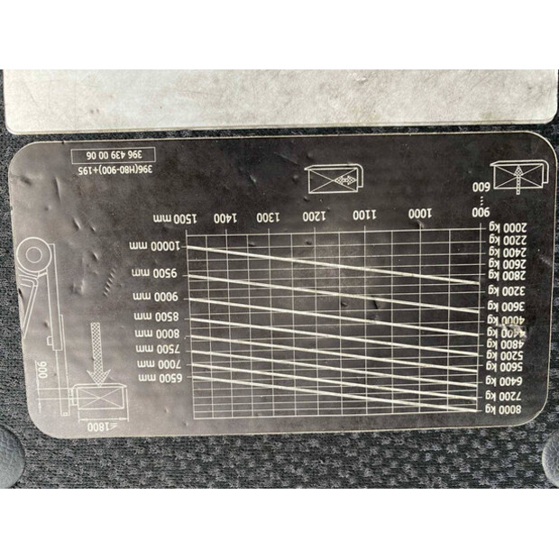 2019 Linde H80T-03/900-39526441