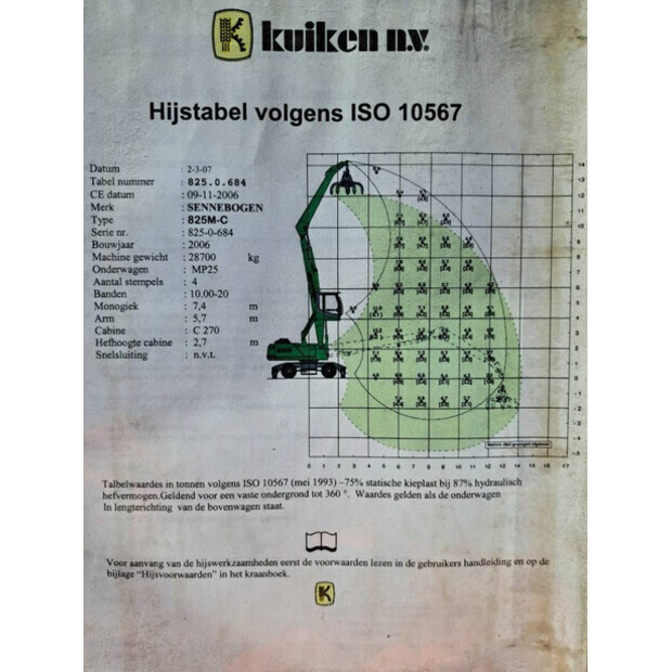 2006 SENNEBOGEN 825M-C-39633421