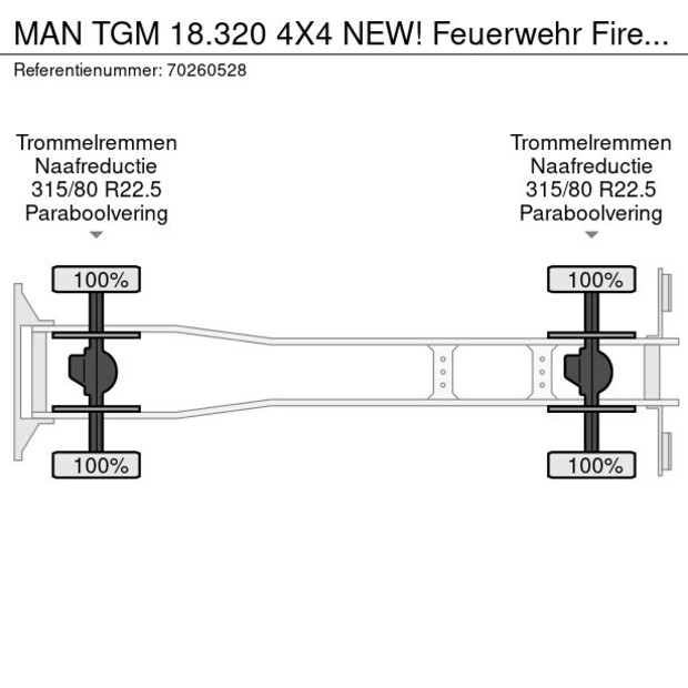 2023 مان TGM 18.320-39708963