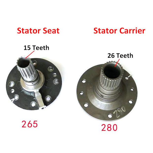 2025 Qingdao Promising Torque Converter-39712491