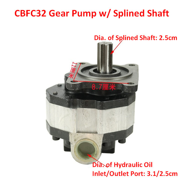 2025 Qingdao Promising Hydraulic Gear Pumps-39713138
