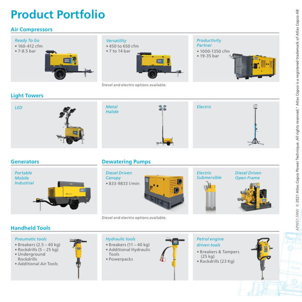 2025 Atlas Copco XAS58-39721434