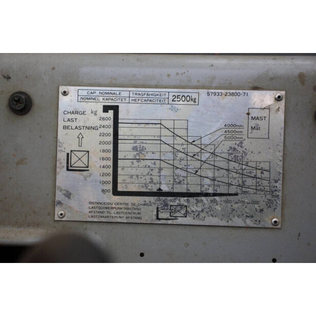 1991 Toyota 42-5FGF-25-39757269