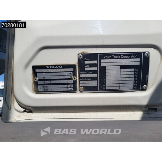 2019 Volvo FM 460-39764755