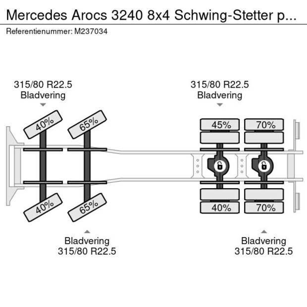 2018 Mercedes-Benz AROCS 3240-39836760