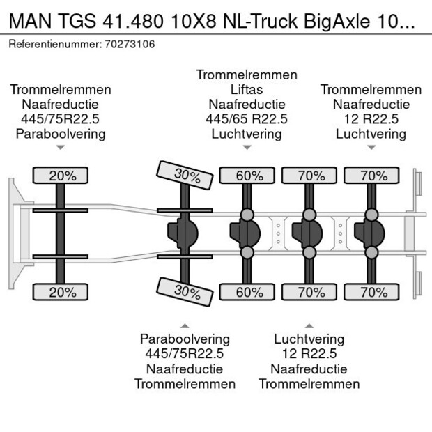 2015 مان TGS 41.480-39885508