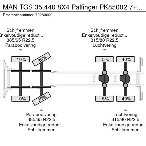 2009 MAN TGS 35.440-39907174