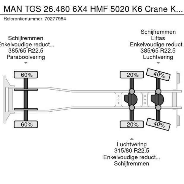 2016 MAN TGS 26.480-40008383