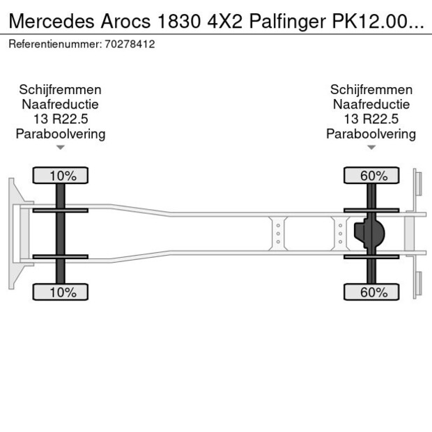 2017 Mercedes-Benz Arocs 1830-40008624