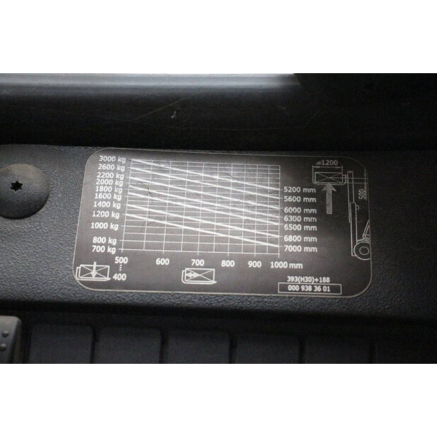 2015 Fenwick-Linde H30T-02-40041404