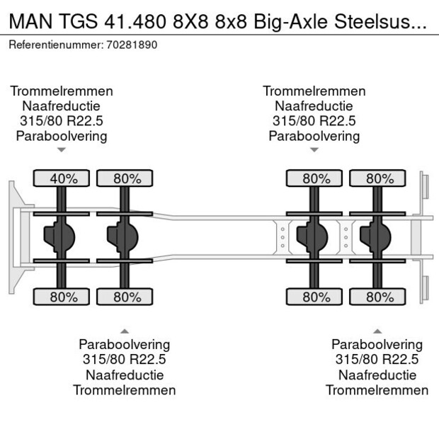 2016 MAN TGS 41.480-40071457