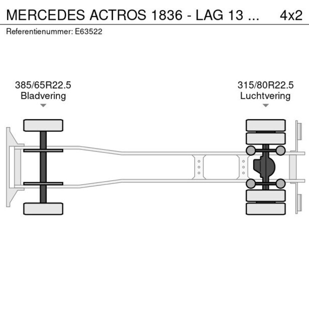 2008 Mercedes-Benz Actros 1836-40120841