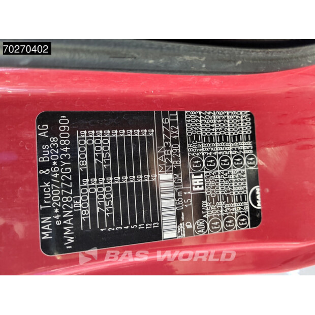 2016 MAN TGM 18.290-40161064
