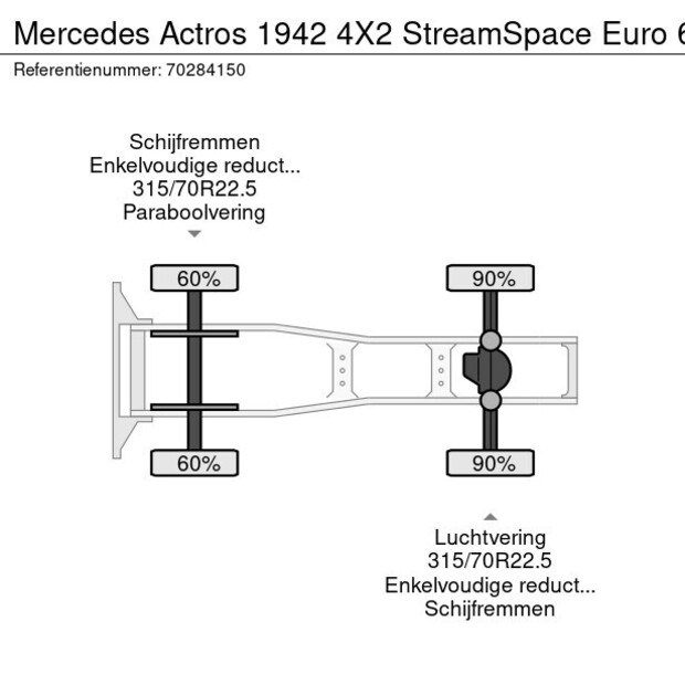 2017 Mercedes-Benz Actros 1942-40164004