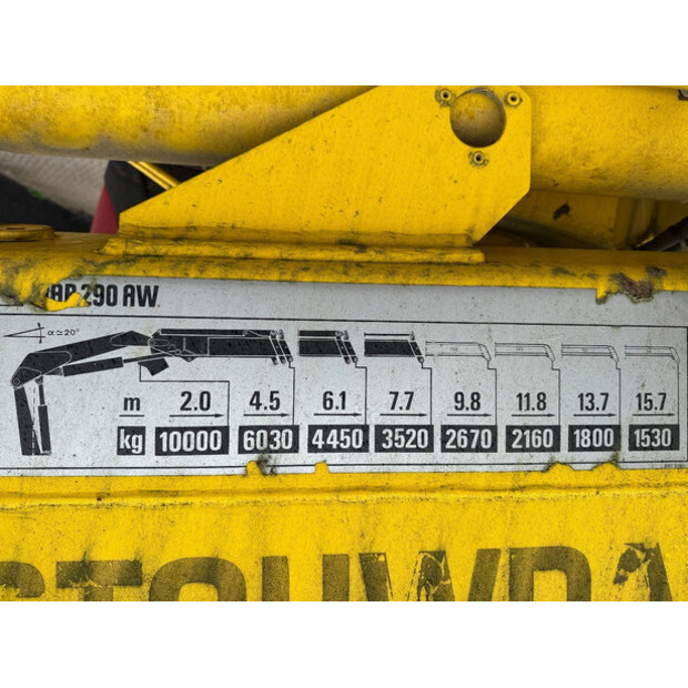 2001 HIAB 290 AW E5-40328412