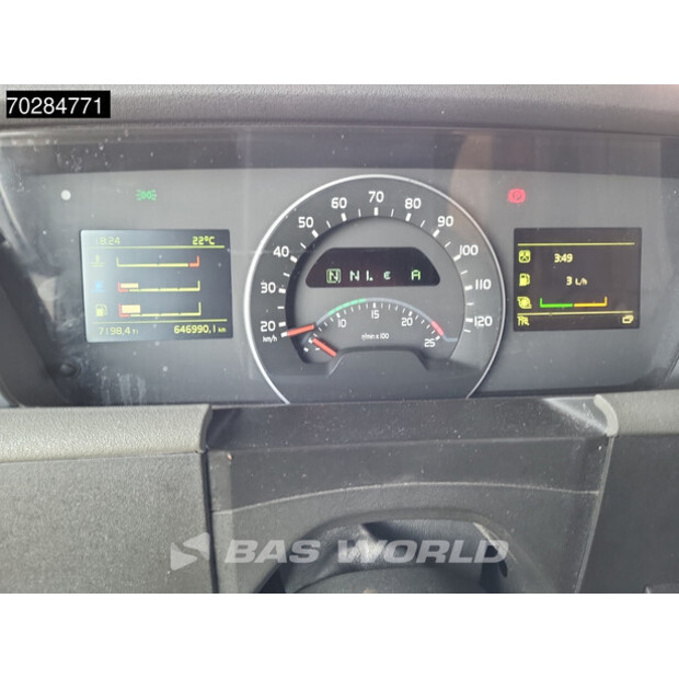 2017 Volvo FH 420-40461634