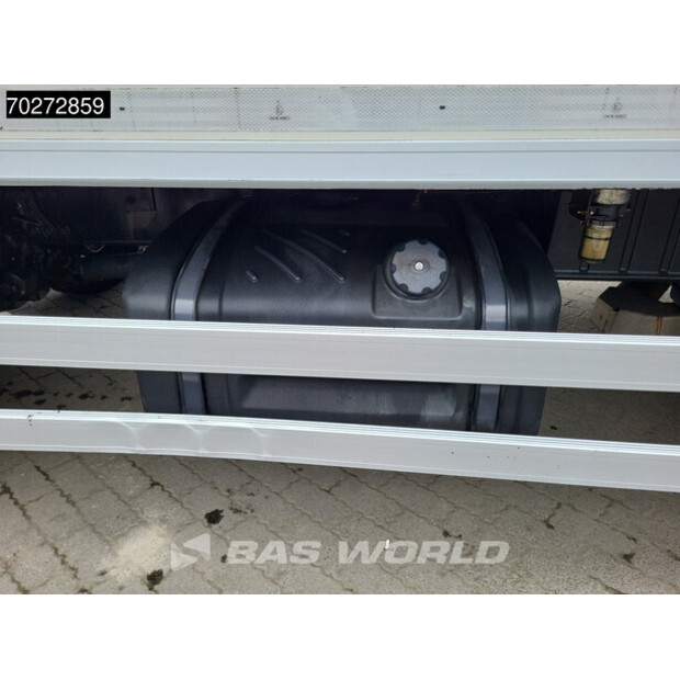2015 Volvo FL 250-40481669