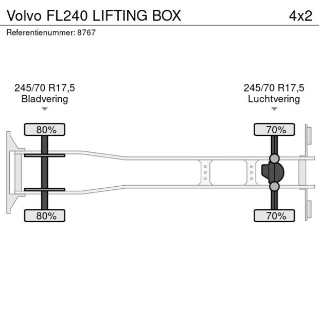 2016 Volvo FL240-40556935