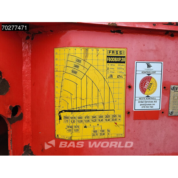 2008 MAN TGS 35.480-40648687