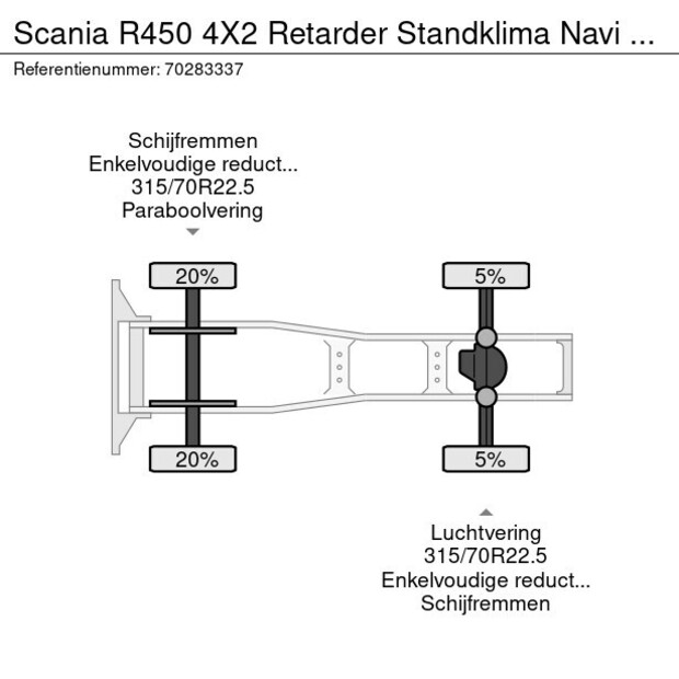2019 Scania R450-40667974