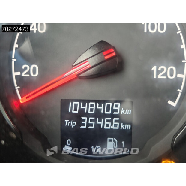 2018 Scania R410-40680917