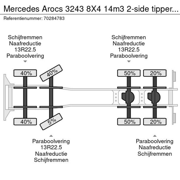 2019 Mercedes-Benz AROCS 3243-40698080