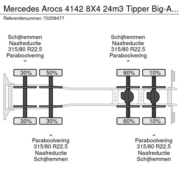 2017 Mercedes-Benz Arocs 4142-40803407