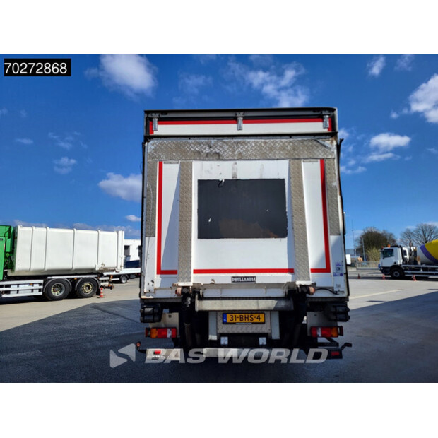 2016 MAN TGM 18.250-40804156