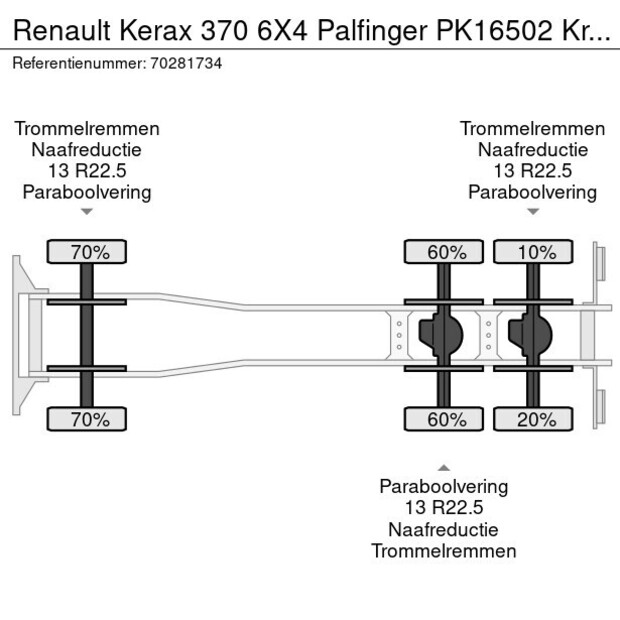 2008 Renault Kerax 370-40805493