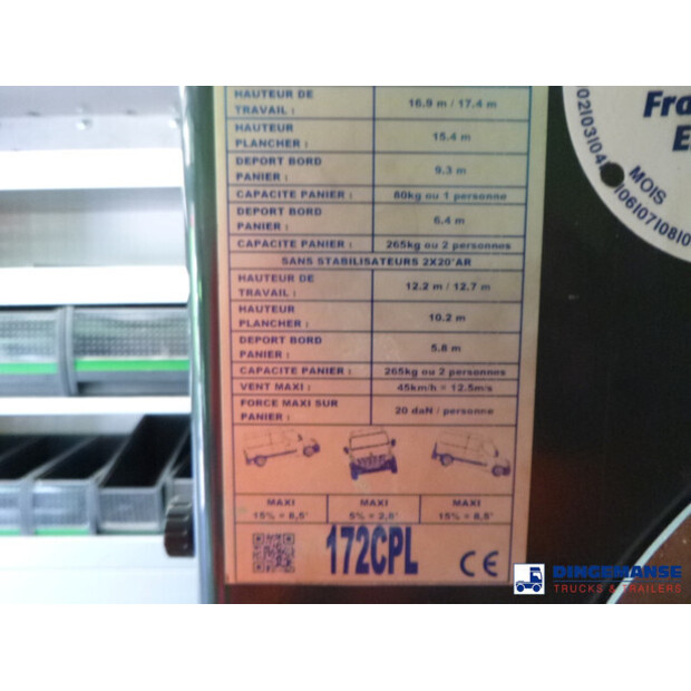 2018 رينو D7.5-40812959