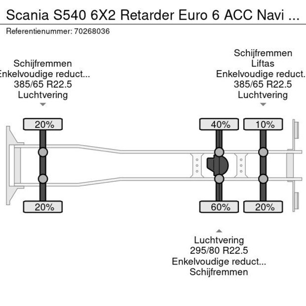 2020 Scania S540-40852567