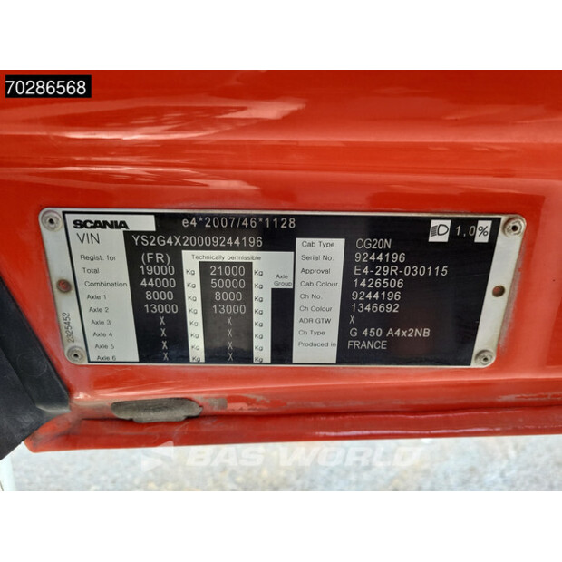 2018 Scania G450-40869867