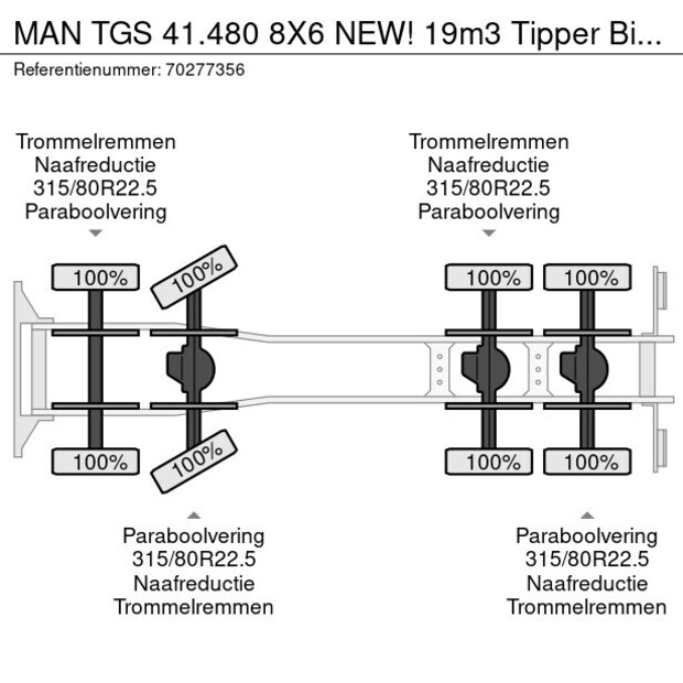 2024 مان TGS 41.480-40883051