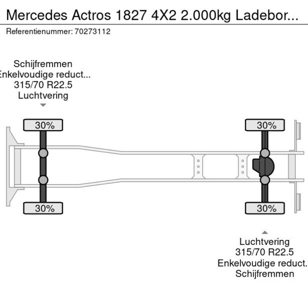 2020 مرسيدس بنز Actros 1827 EURO 6-40937461