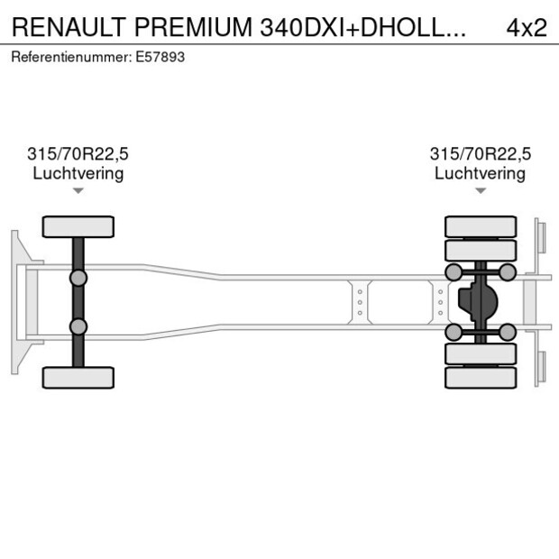 2012 Renault Premium 340 DXI-40938081