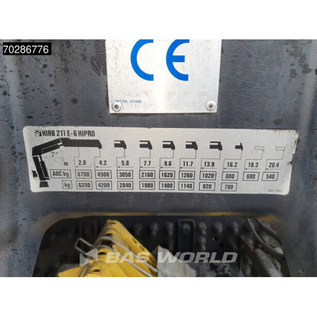 2014 مرسيدس بنز AROCS 3240-40940070
