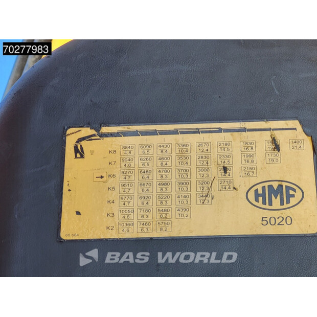 2016 MAN TGS 26.480-40956601