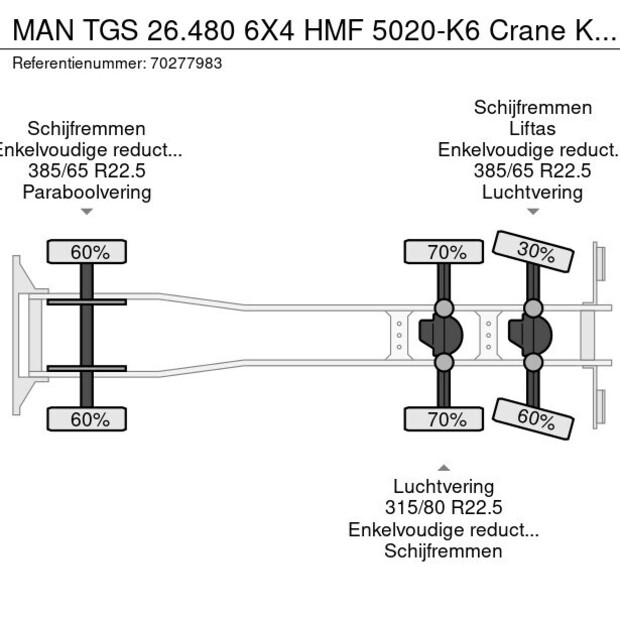 2016 MAN TGS 26.480-40956634