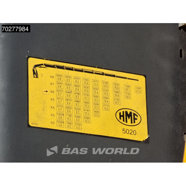 2016 MAN TGS 26.480-40956996